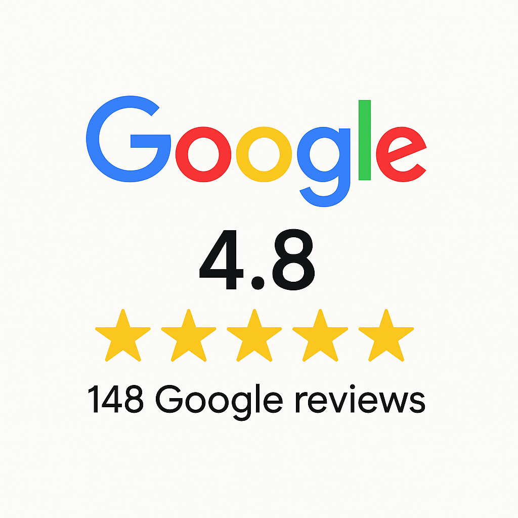 148 Google Reviews with 4.8 star rating