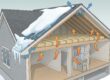 Diagram illustrating heat transfer in a home creating ice dams on the roof. Part of the 2026 Homeowners Guide on understanding ice dams.