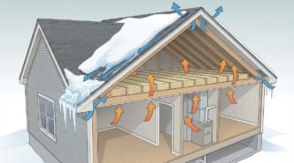 2026 Homeowner’s Guide: Understanding Ice Dams